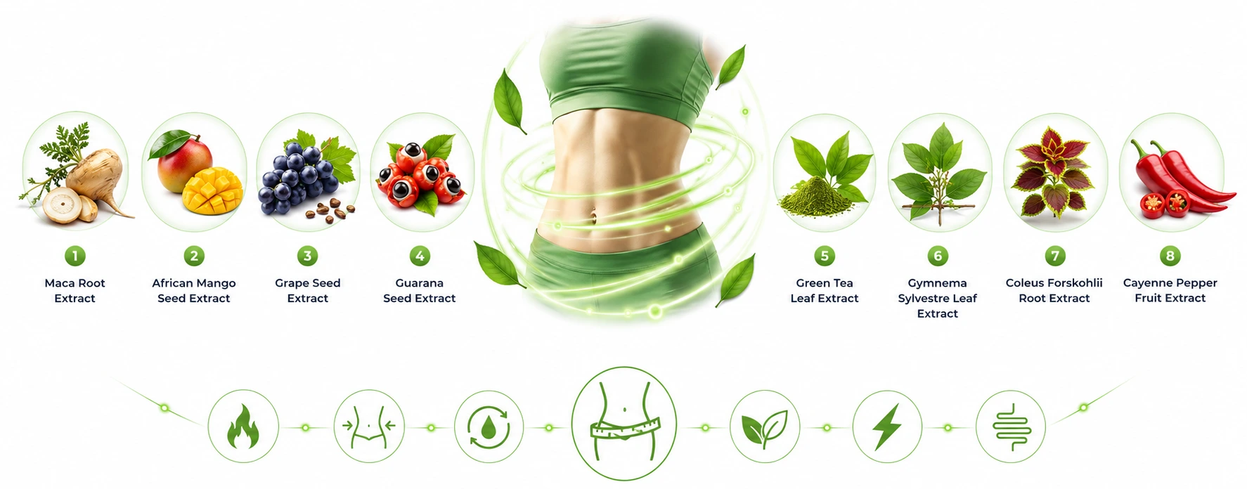 Hormones and metabolism after 45